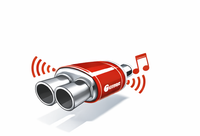 Distinctive Akrapovic Sound