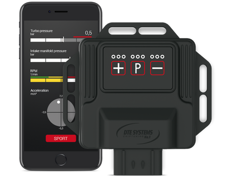 DTE SYSTEMS NewPPT（PPT3712 VAG Type1） DTE SYSTEMS NewPPT（PPT3712 VAG Type1） DTE SYSTEMS NewPPT